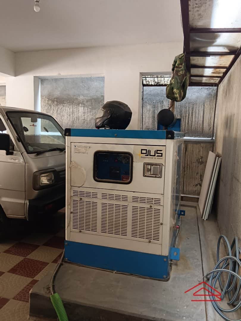 Project: PowerBackup