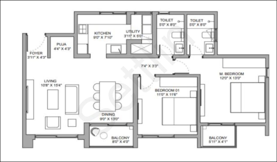 Project image