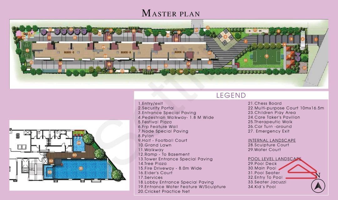 Project image