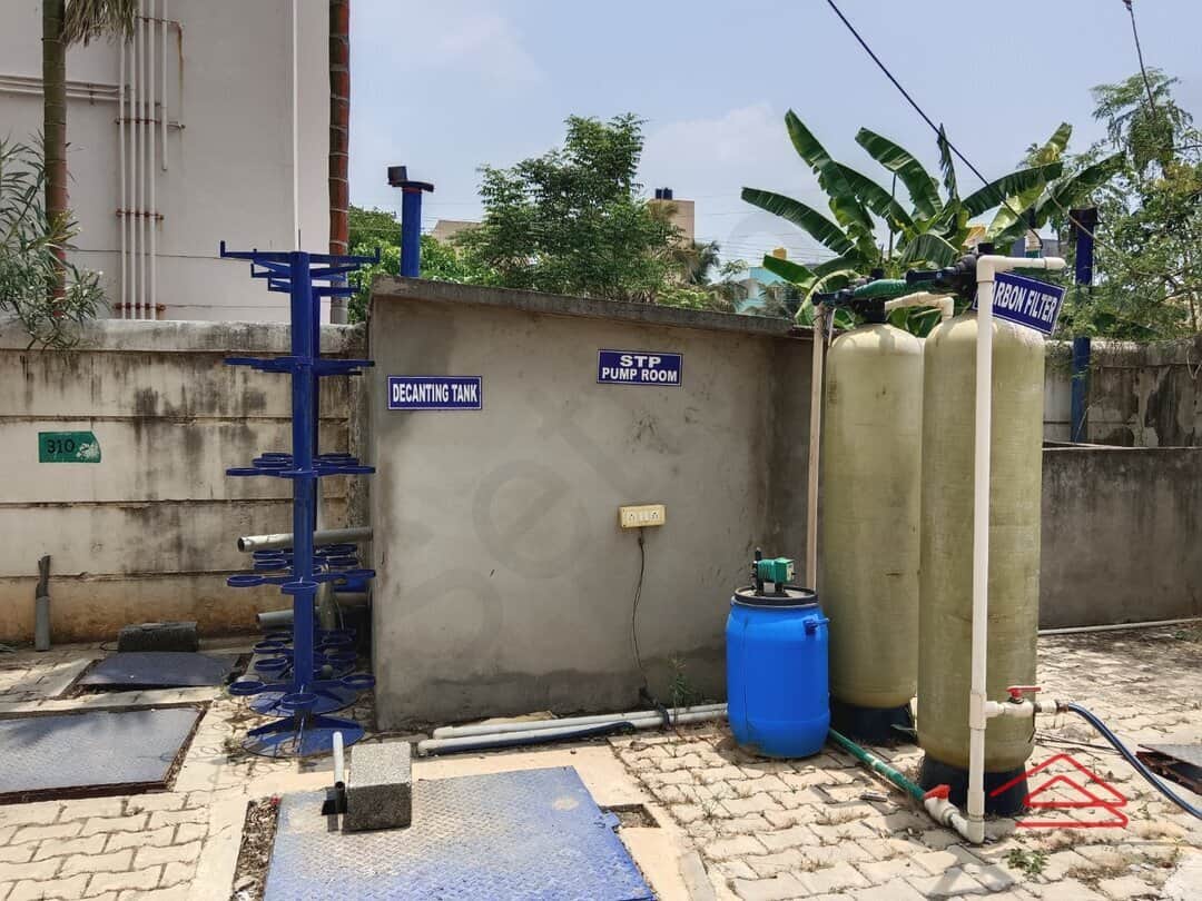 Project: SewageTreatmentPlant