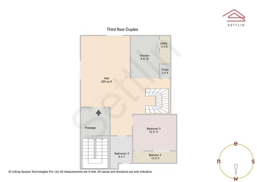 Sub Unit Floorplan