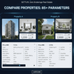 Compare Properties at Settlin
