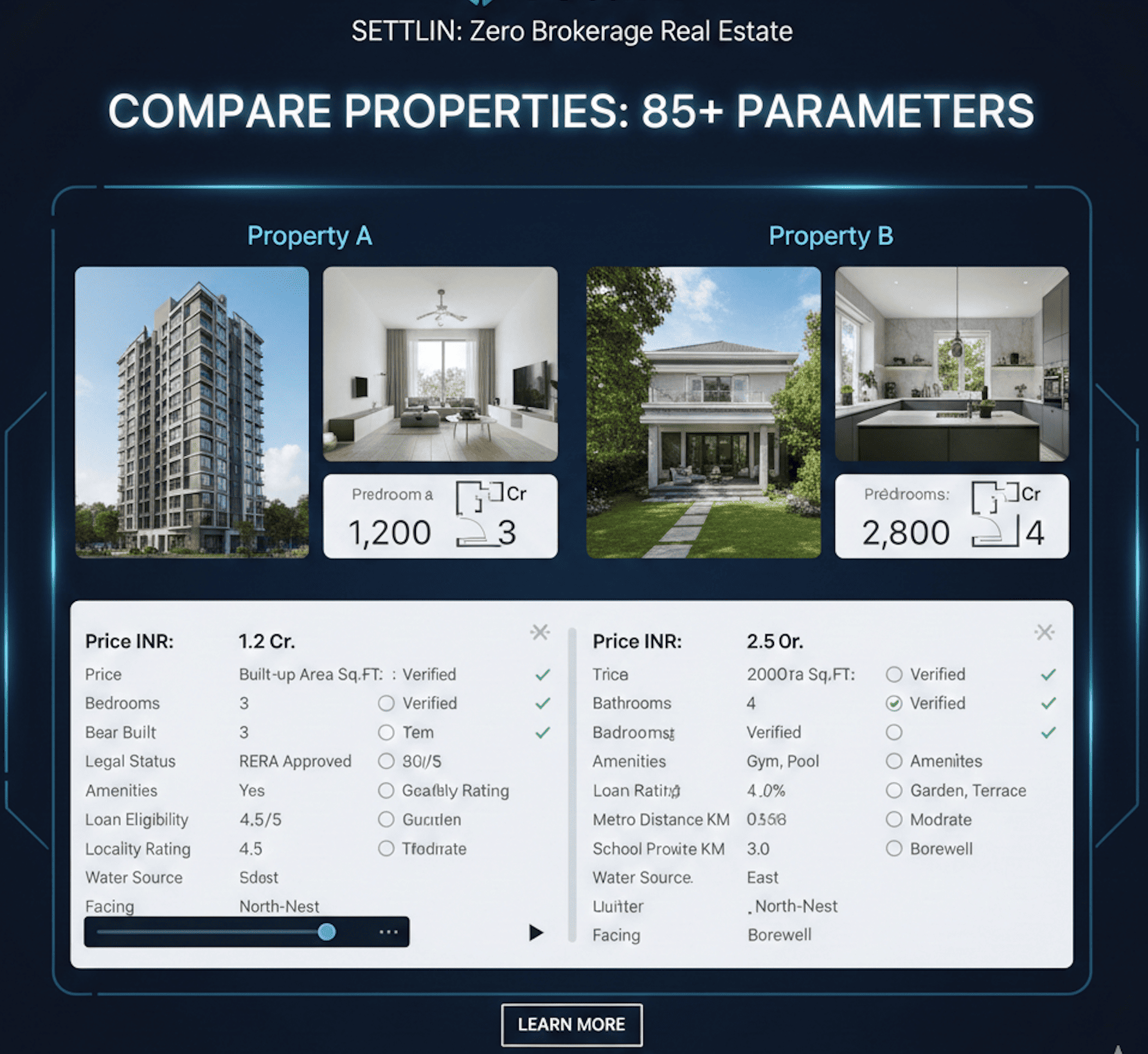Compare Properties at Settlin